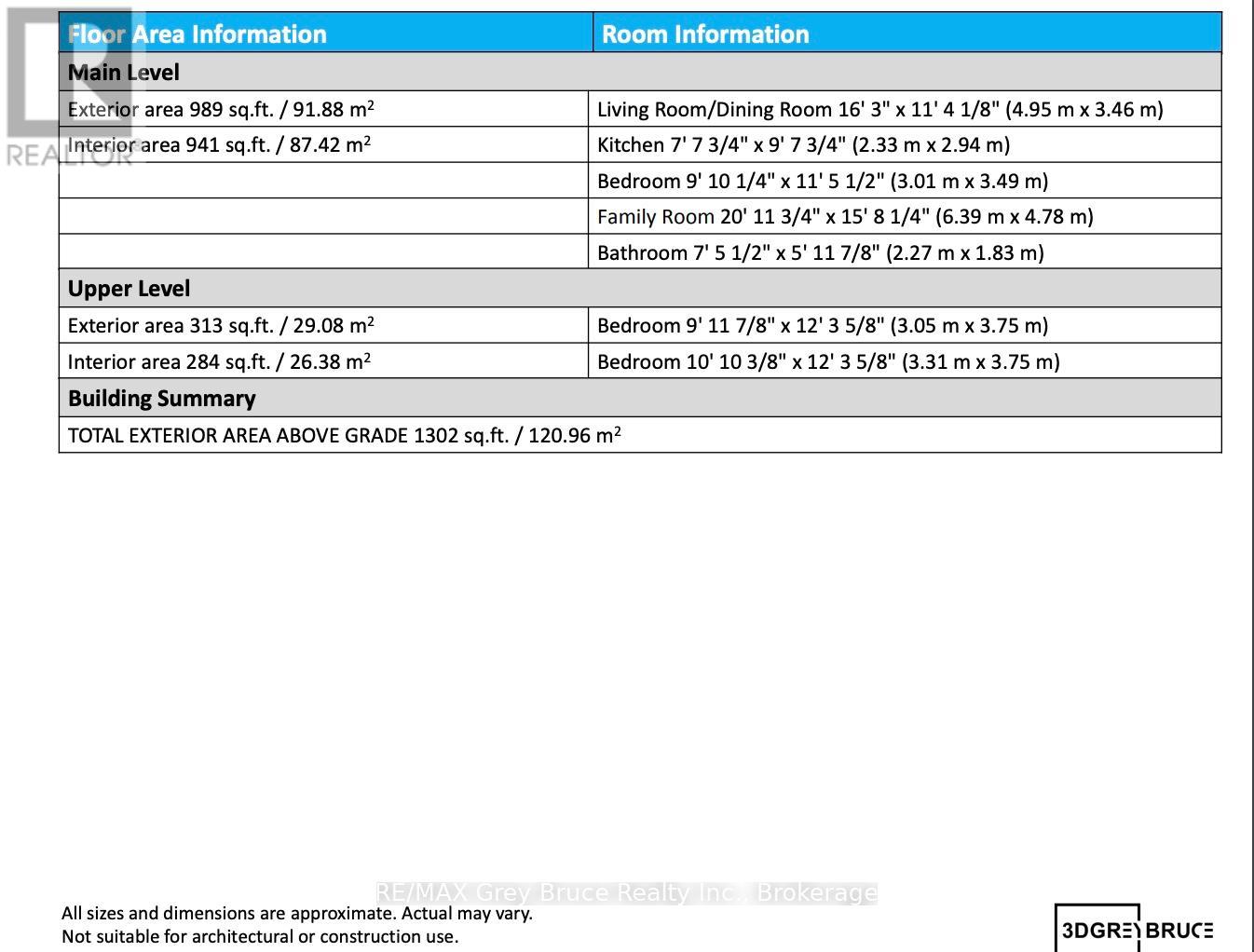 789 6th 'a' Street E, Owen Sound, Ontario N4K 1G6 - Photo 33 - X12291772