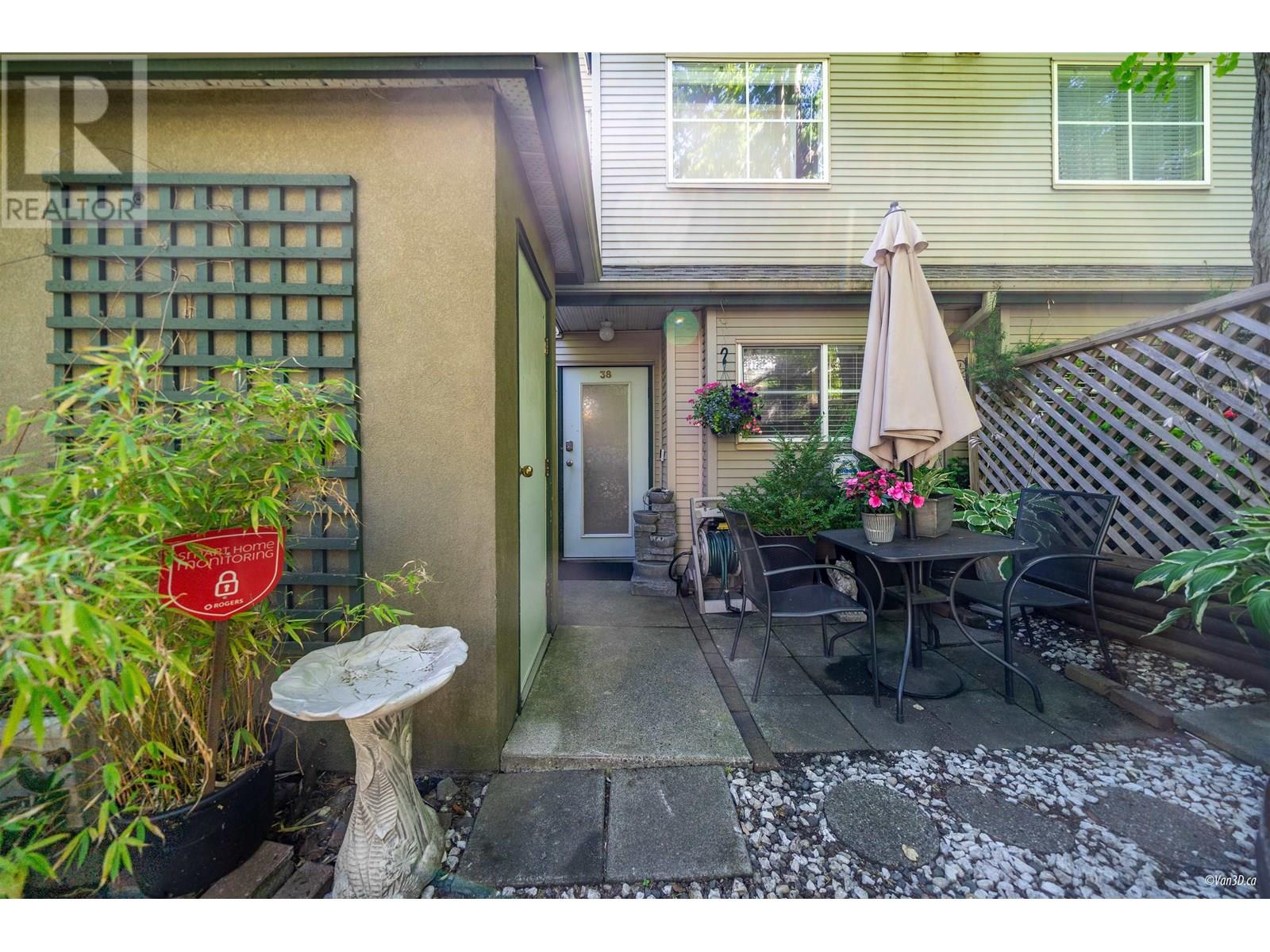 38 12449 191 Street, Pitt Meadows, British Columbia  V3Y 2R4 - Photo 20 - R3027557