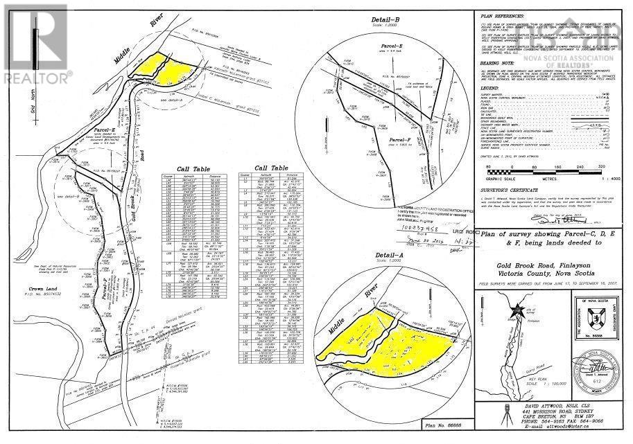 3 Lots Gold River Road, Upper Middle River, Nova Scotia  B0E 1B0 - Photo 37 - 202426003