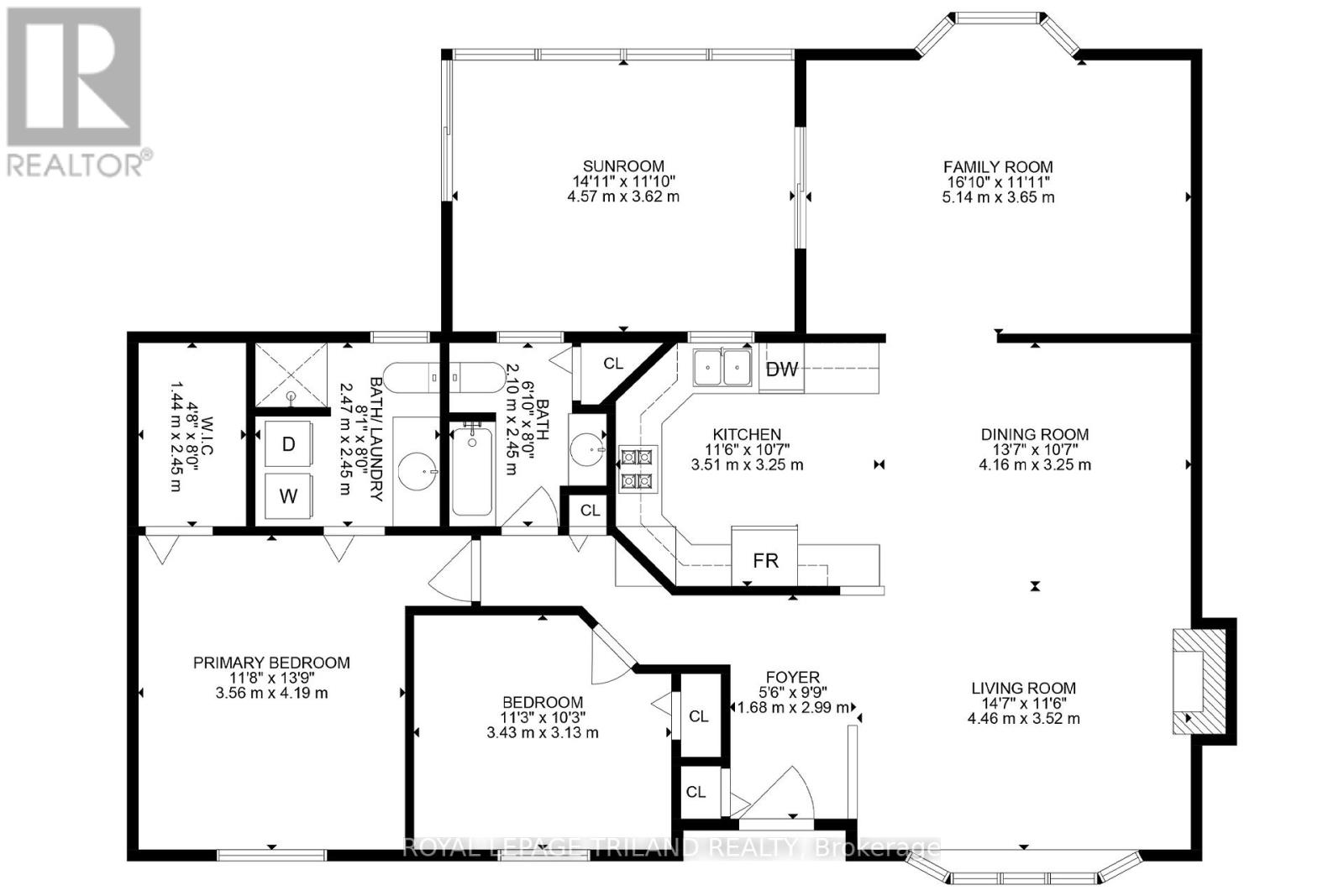 387 Augusta Crescent, South Huron, Ontario  N0M 1T0 - Photo 41 - X12309284