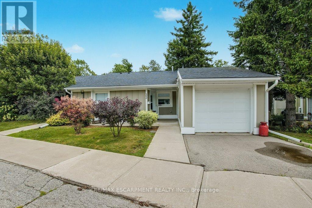 33 SZOLLOSY CIRCLE, Hamilton, Ontario