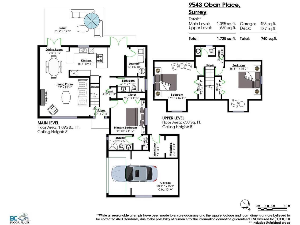 9543 Oban Place, Surrey, British Columbia  V3V 6Z2 - Photo 34 - R3031678