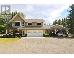 4646 Gun Range Road, Houston, Ca
