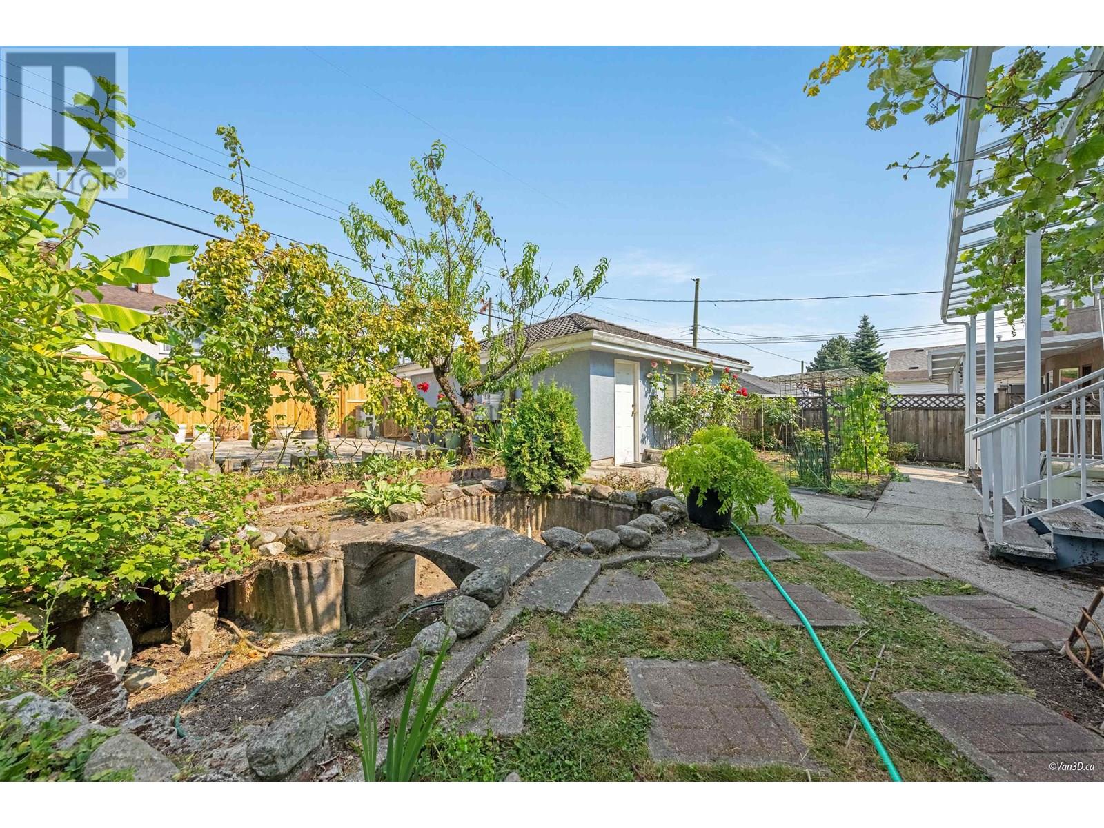 7920 Ontario Street, Vancouver, British Columbia  V5X 3E1 - Photo 36 - R3032329