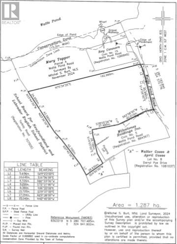 7 Watts Pond Road, Torbay, Newfoundland & Labrador  A1K 1G7 - Photo 2 - 1289064