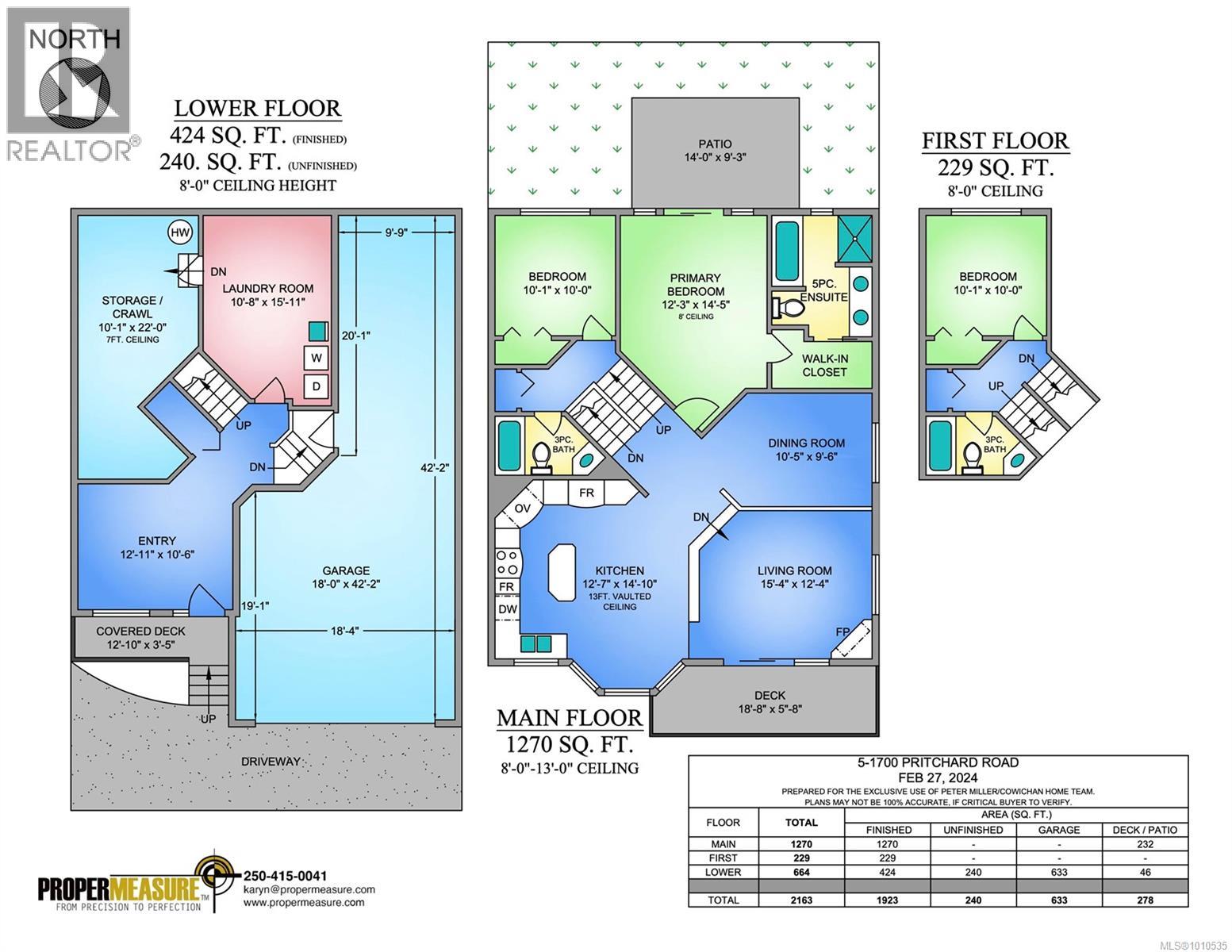 5 1700 Pritchard Rd, Cowichan Bay, British Columbia  V0R 1N1 - Photo 41 - 1010535
