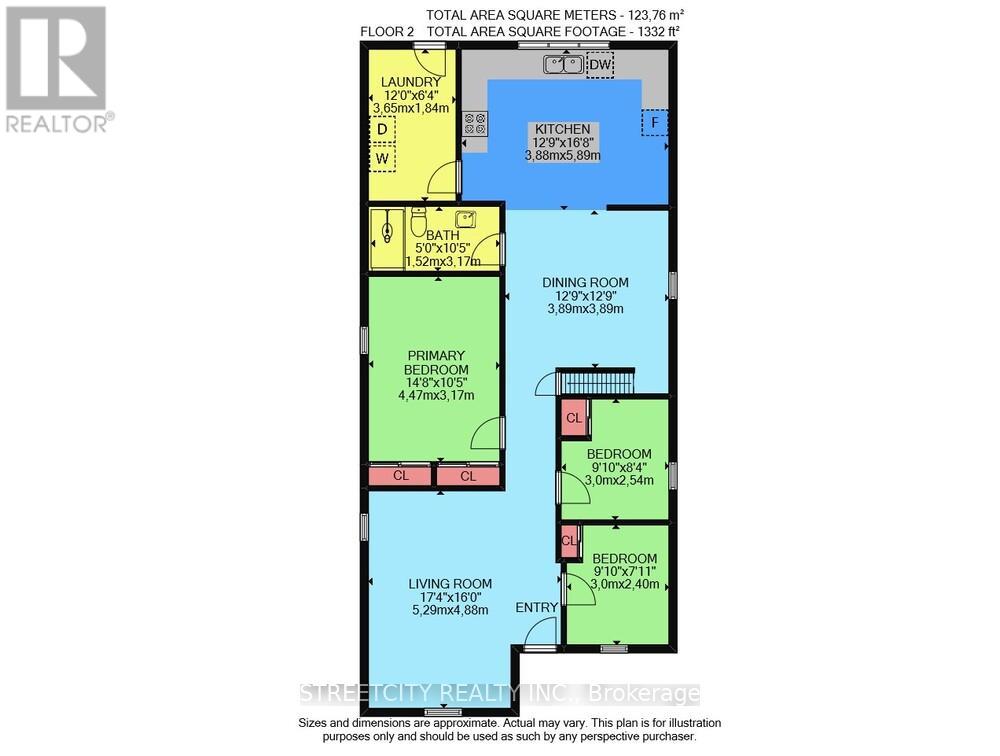 7 Myrtle Street, St. Thomas, Ontario  N5R 2E6 - Photo 39 - X12341697
