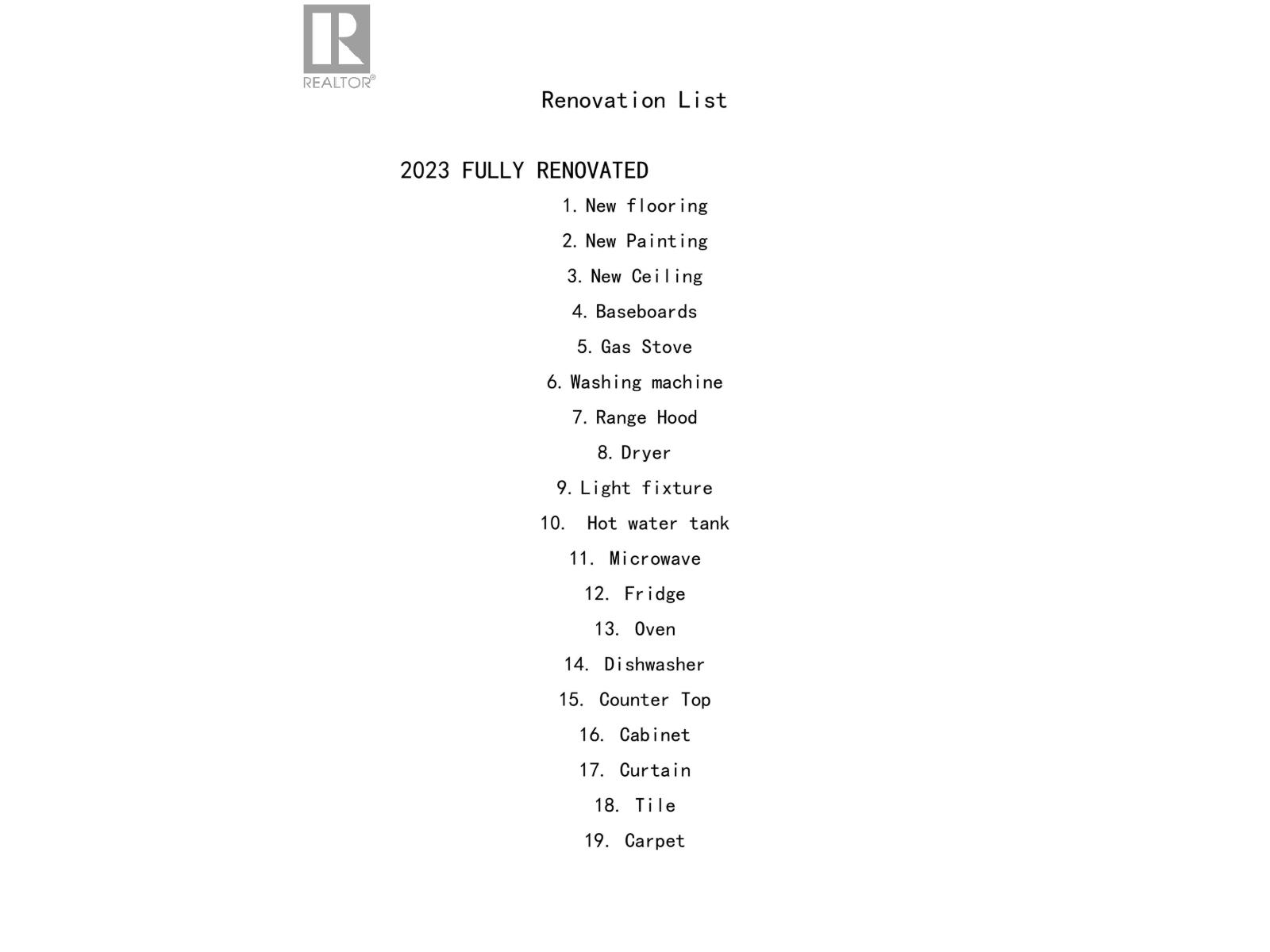 7 7060 Blundell Road, Richmond, British Columbia  V6Y 1J4 - Photo 30 - R3036222