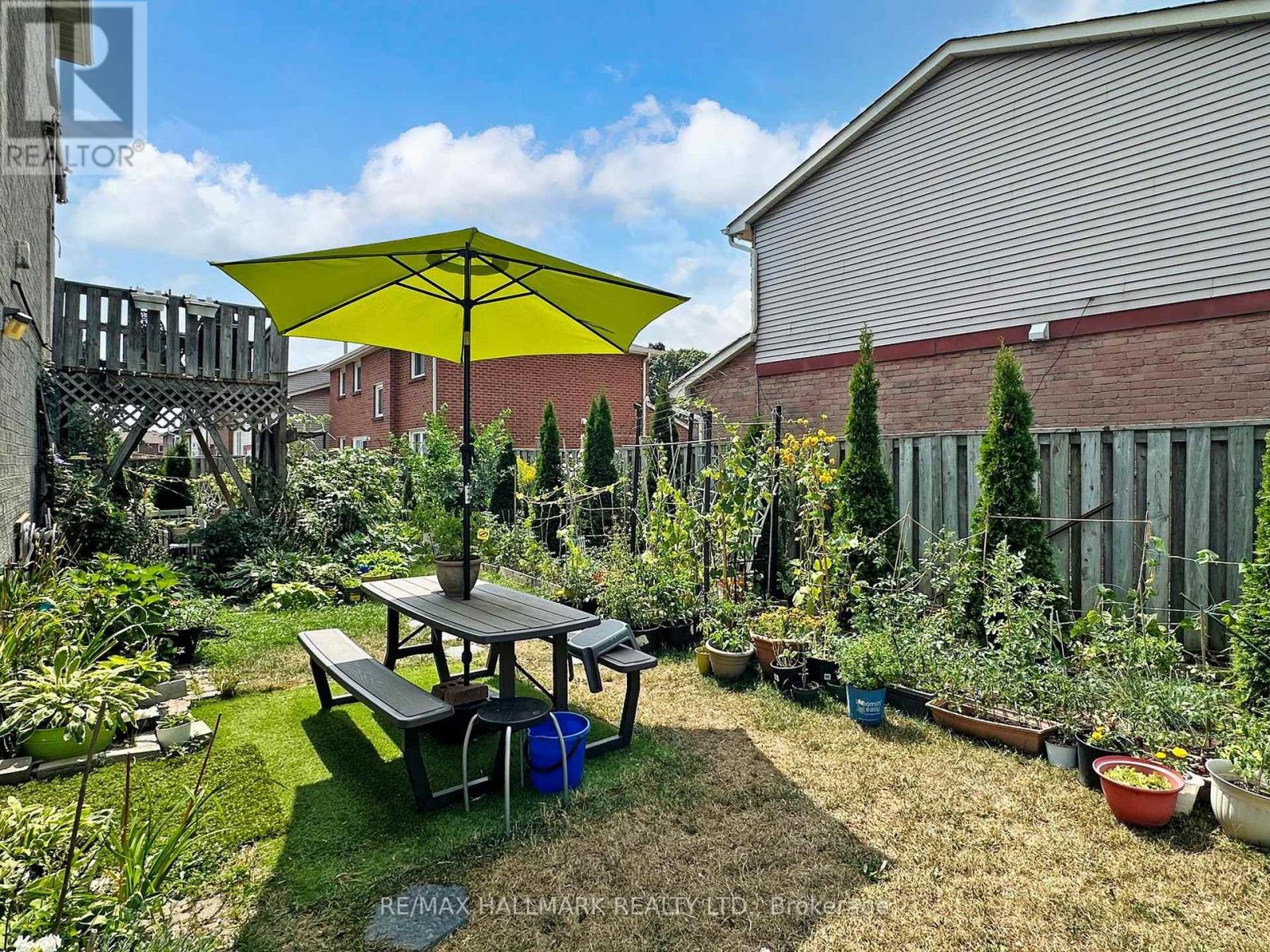 94 Scunthrope Road, Toronto, Ontario  M1S 4W3 - Photo 20 - E12344145