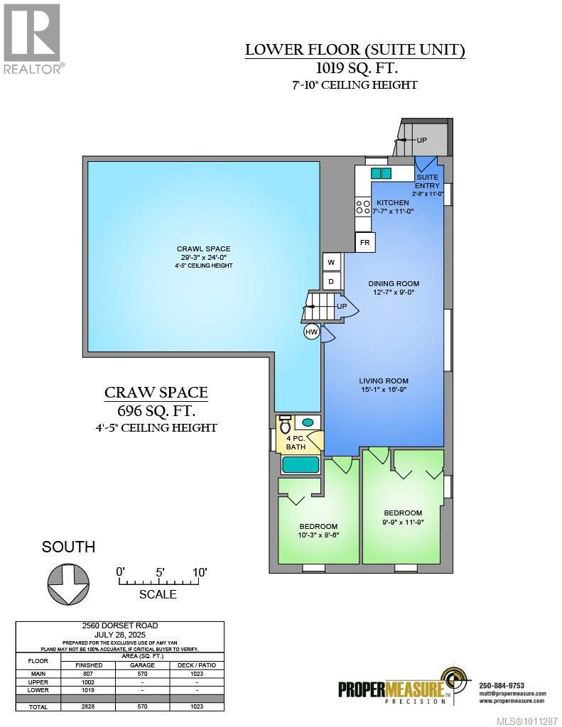 2560 Dorset Rd, Oak Bay, British Columbia  V8R 3M7 - Photo 68 - 1011287