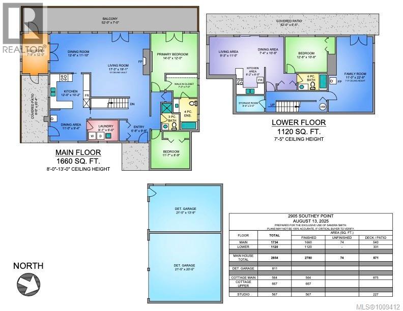 2905 Southey Point Rd, Salt Spring, British Columbia  V8K 1A2 - Photo 29 - 1009412