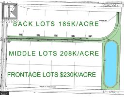 9300 69 Avenue, Clairmont, Ca