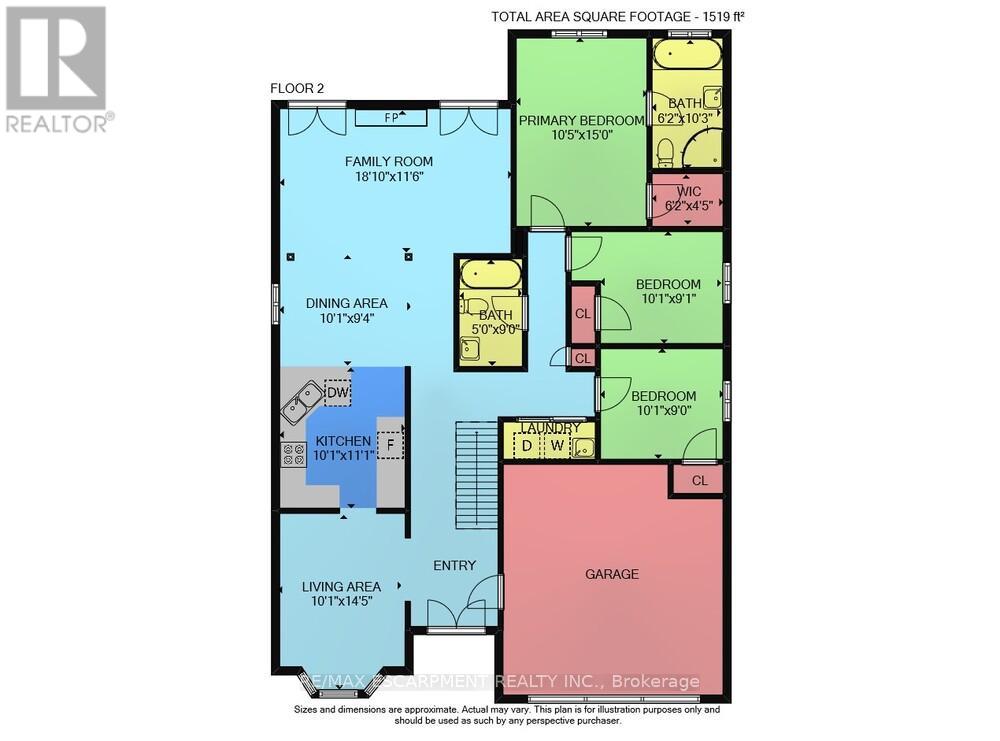 169 Central Avenue, Grimsby, Ontario  L3M 5T4 - Photo 29 - X12363049