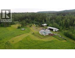 10780 Horseshoe Drive, Prince George, Ca