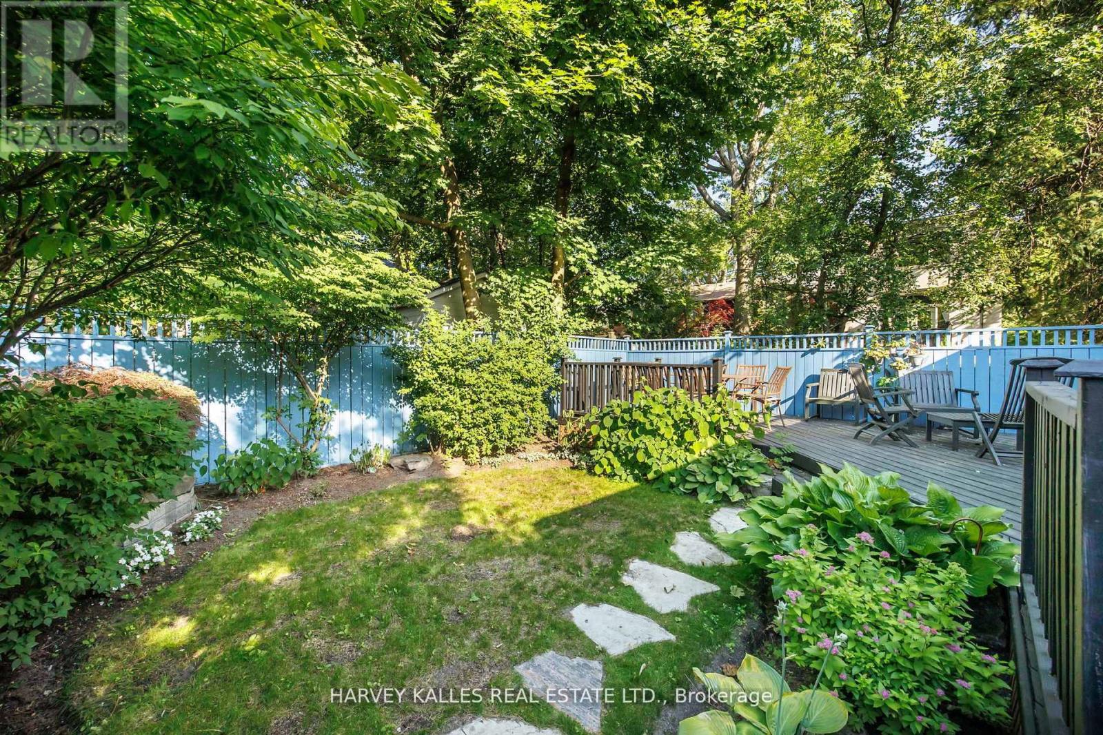 101 Clifton Road, Toronto (Rosedale-Moore Park), Ontario  M4T 2G3 - Photo 28 - C12363121