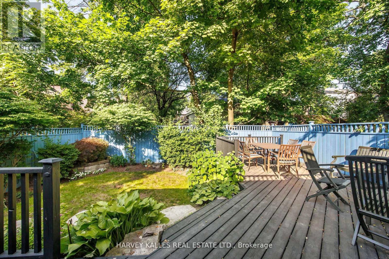 101 Clifton Road, Toronto (Rosedale-Moore Park), Ontario  M4T 2G3 - Photo 26 - C12363121