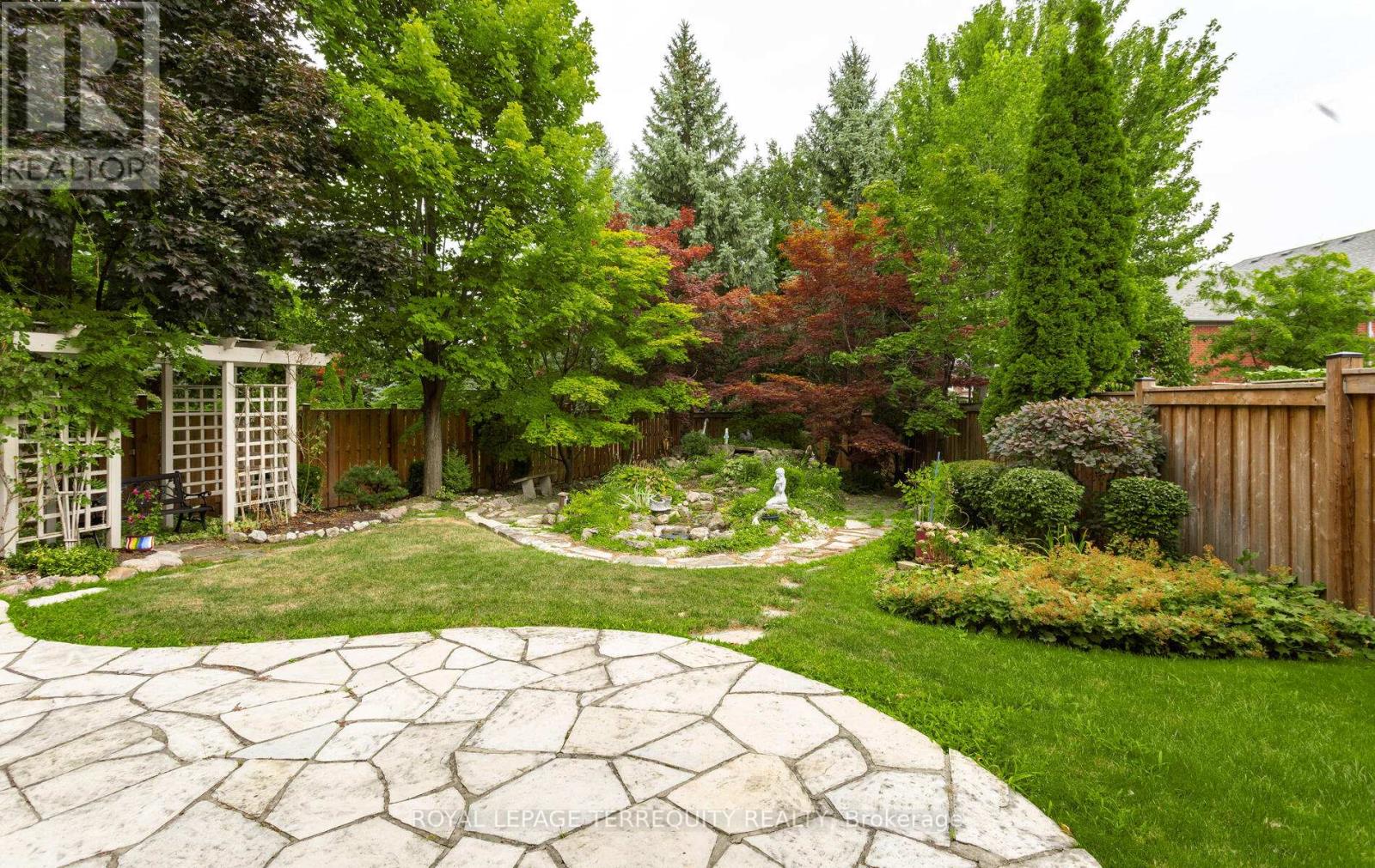 5187 Forest Ridge Drive, Mississauga, Ontario  L5M 5B3 - Photo 44 - W12332442