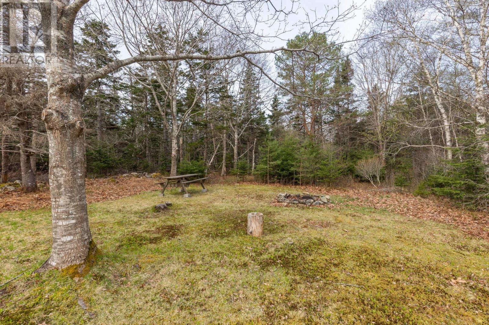 436 Rocco Point Road, Rocco Point, Nova Scotia  B0W 2X0 - Photo 31 - 202510613