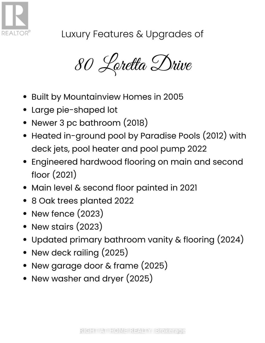 Property at 80 LORETTA DRIVE image 3