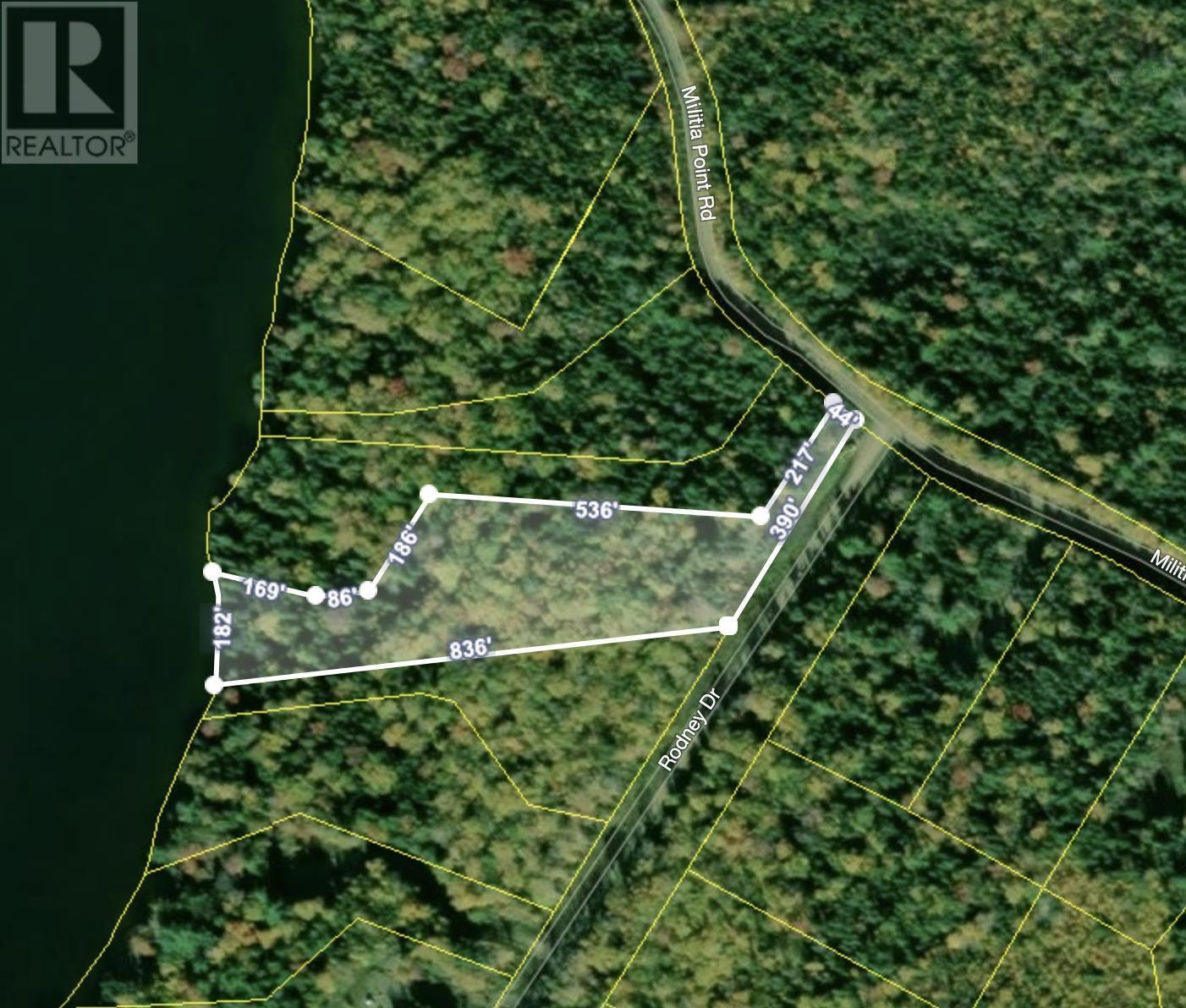 Militia Point Road, Inverness, Nova Scotia