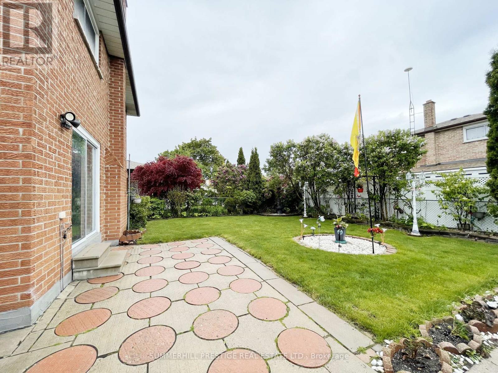20 Cleethorpes Boulevard, Toronto, Ontario  M1S 3T3 - Photo 9 - E12287700