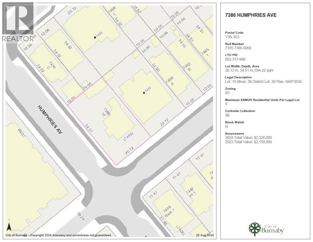 7386 Humphries Avenue, Burnaby, British Columbia  V3N 3E5 - Photo 3 - R3042900