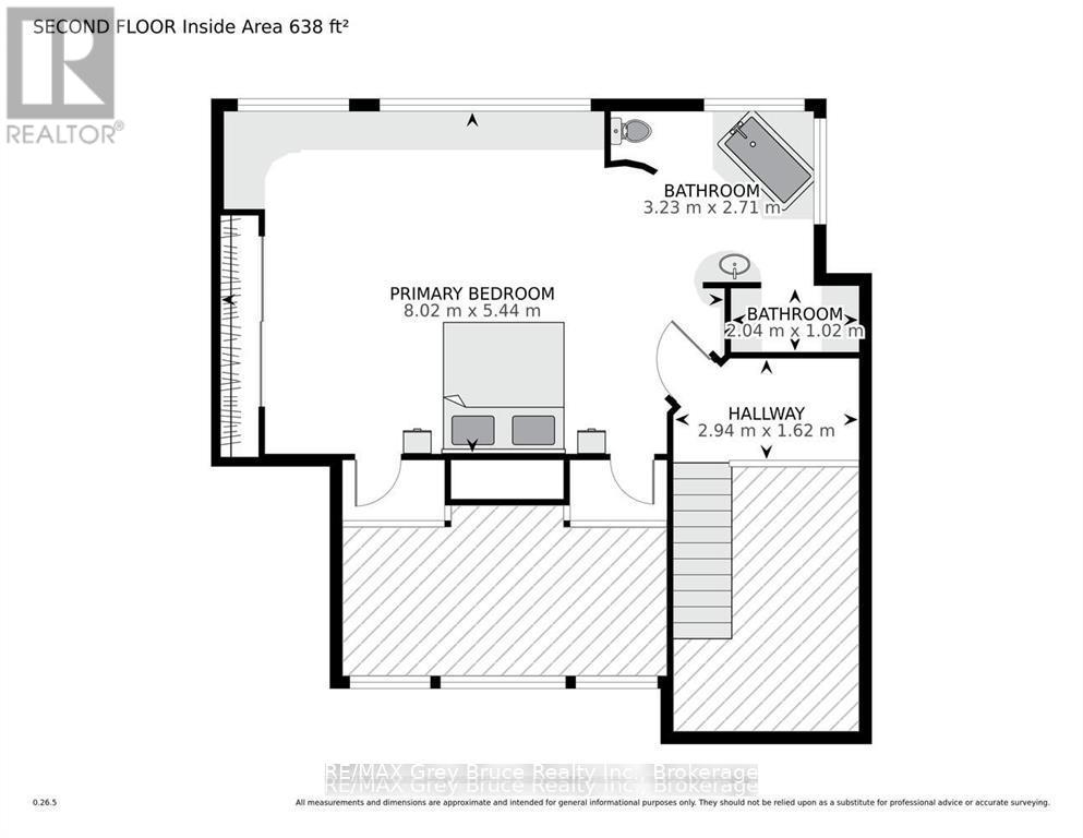 525 4th Avenue W, Owen Sound, Ontario  N4K 4V3 - Photo 28 - X12379156