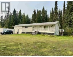 3390 Emile Crescent, Prince George, Ca