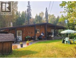 536 Swanson Road Clearwater, Clearwater, Ca
