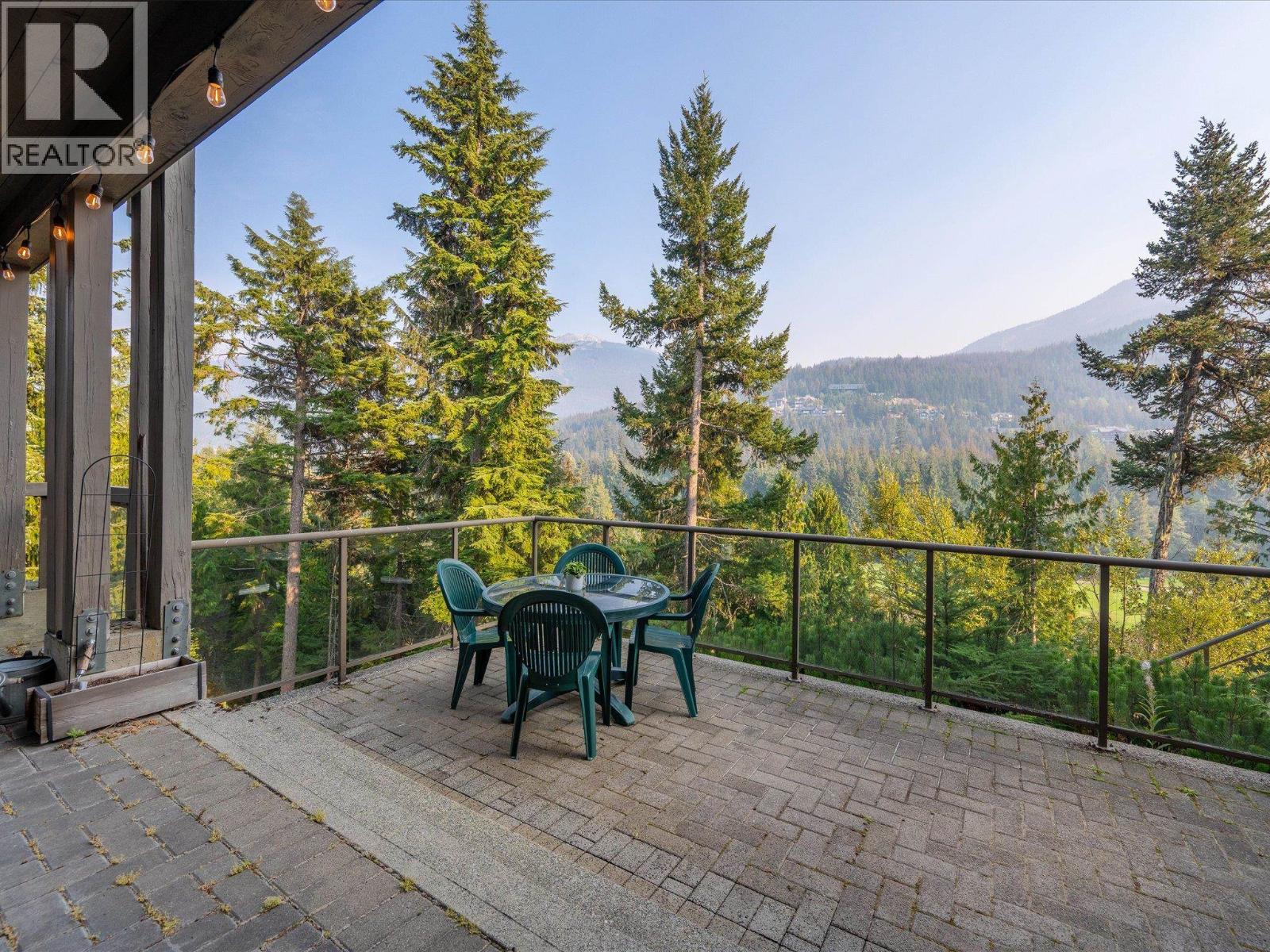 129 3309 Ptarmigan Place, Whistler, British Columbia  V8E 0V6 - Photo 12 - R3044514
