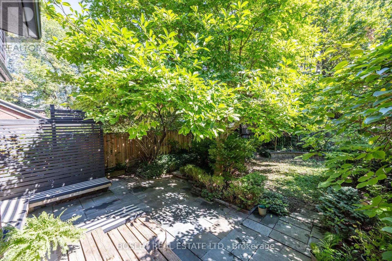 135 Madison Avenue, Toronto, Ontario  M5R 2S3 - Photo 23 - C12388547