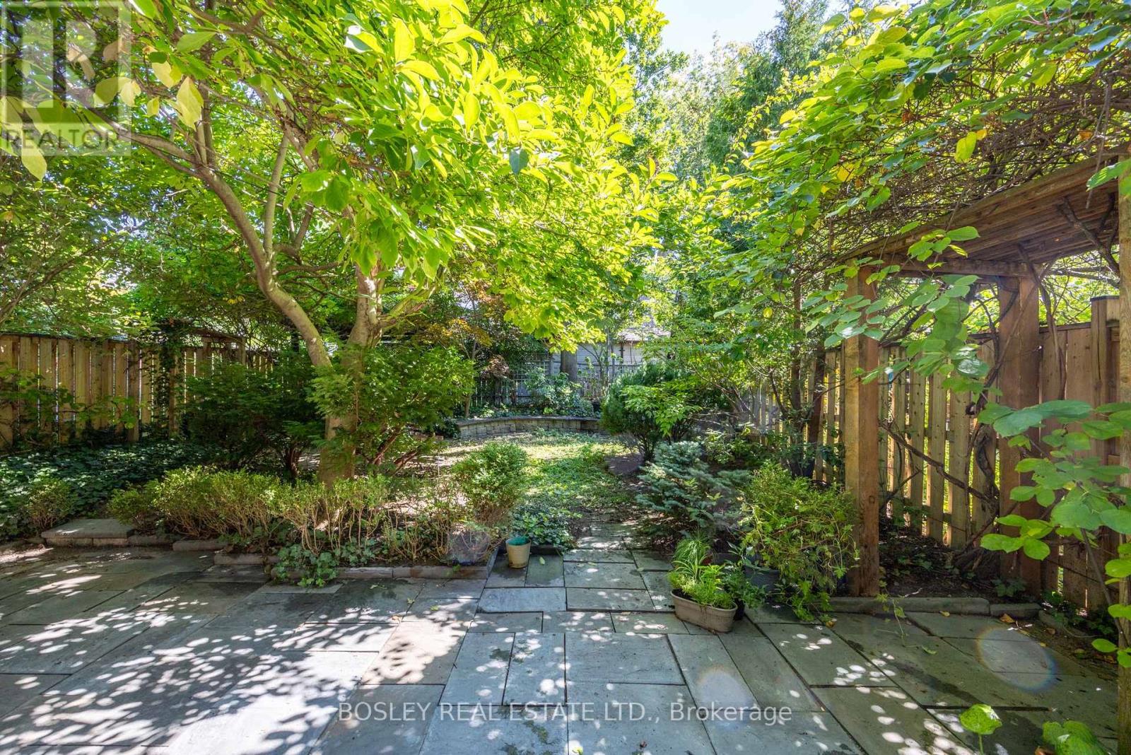 135 Madison Avenue, Toronto, Ontario  M5R 2S3 - Photo 24 - C12388547