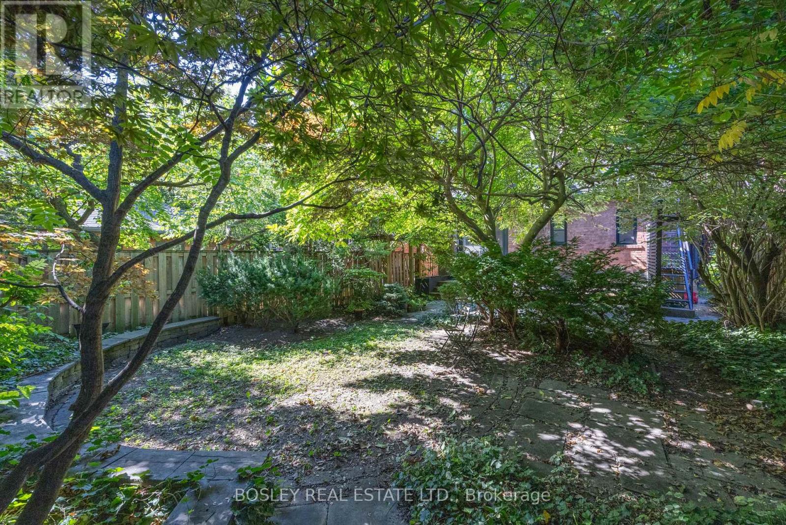 135 Madison Avenue, Toronto, Ontario  M5R 2S3 - Photo 25 - C12388547