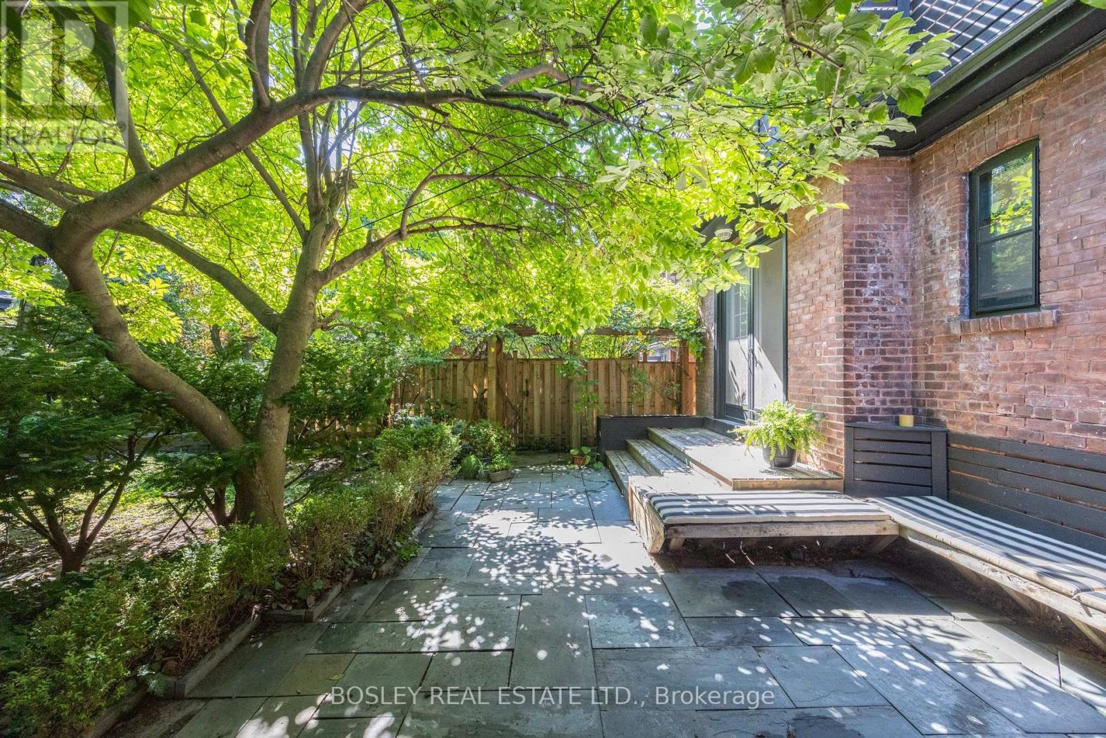 135 Madison Avenue, Toronto, Ontario  M5R 2S3 - Photo 26 - C12388547