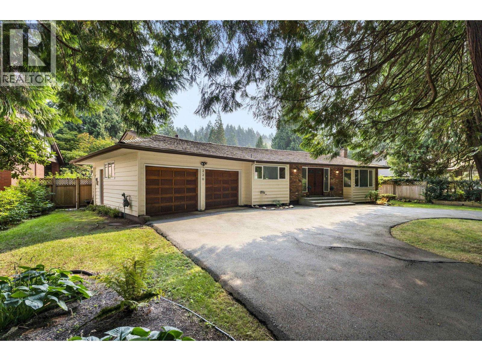 1220 Seymour Boulevard, North Vancouver, British Columbia  V7J 2J8 - Photo 3 - R3045039