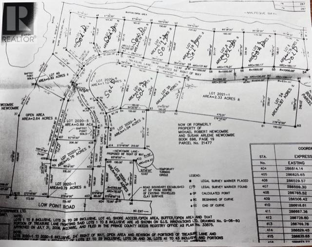 Lot 4 Treasure Lane, Port Hill, Prince Edward Island  C0B 2C0 - Photo 8 - 202522788