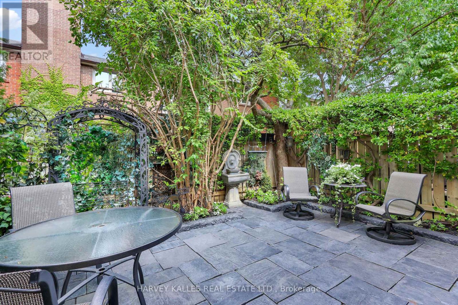 68 Sylvan Valleyway, Toronto (Bedford Park-Nortown), Ontario  M5M 4M3 - Photo 38 - C12391633