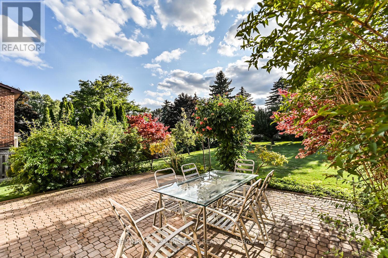 32 Addington Square, Markham (Unionville), Ontario  L3R 7N1 - Photo 43 - N12391878