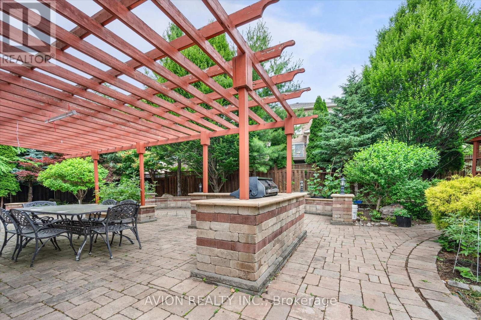 55 Frybrook Crescent, Richmond Hill, Ontario  L5B 4B9 - Photo 42 - N12395564