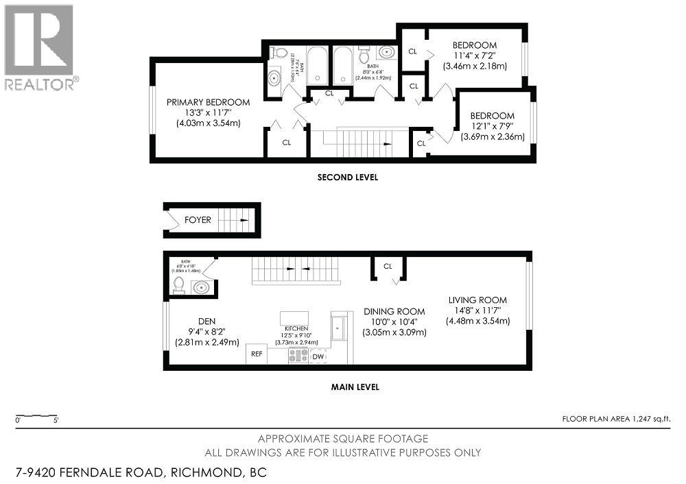 7 9420 Ferndale Road, Richmond, British Columbia  V6Y 0A7 - Photo 22 - R3046518