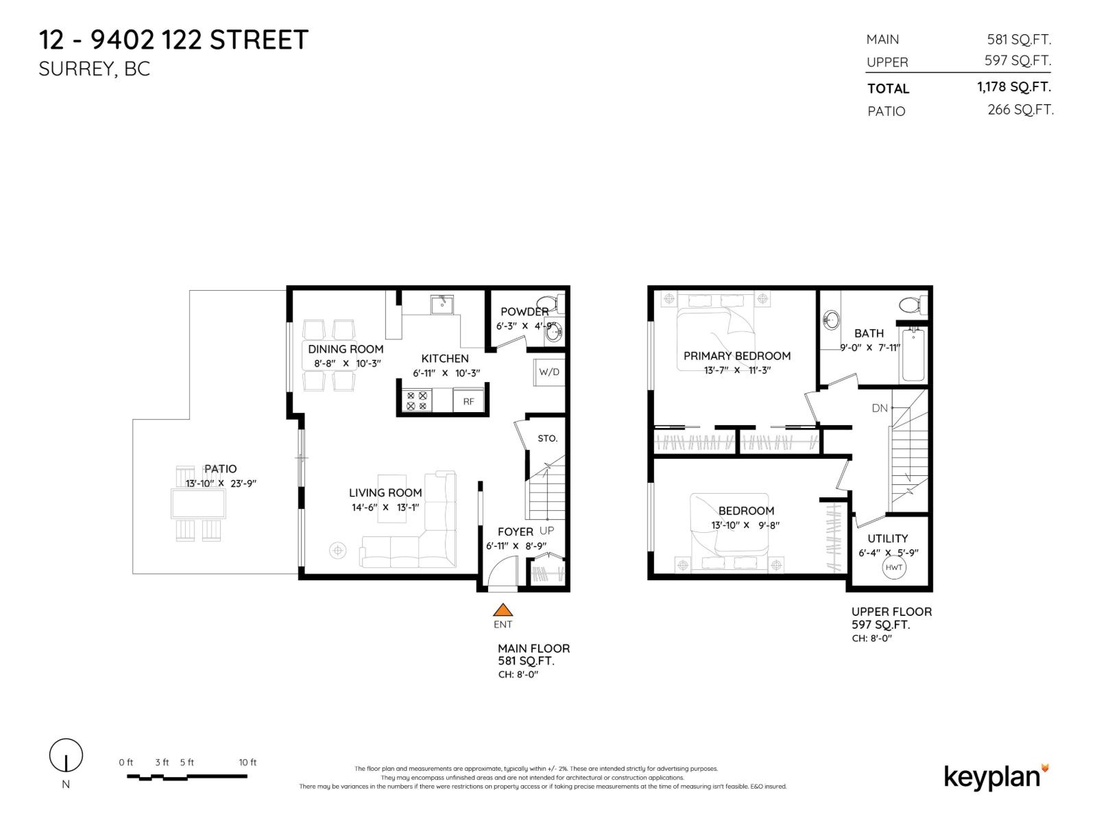 12 9402 122 Street, Surrey, British Columbia  V3V 4L6 - Photo 28 - R3044700