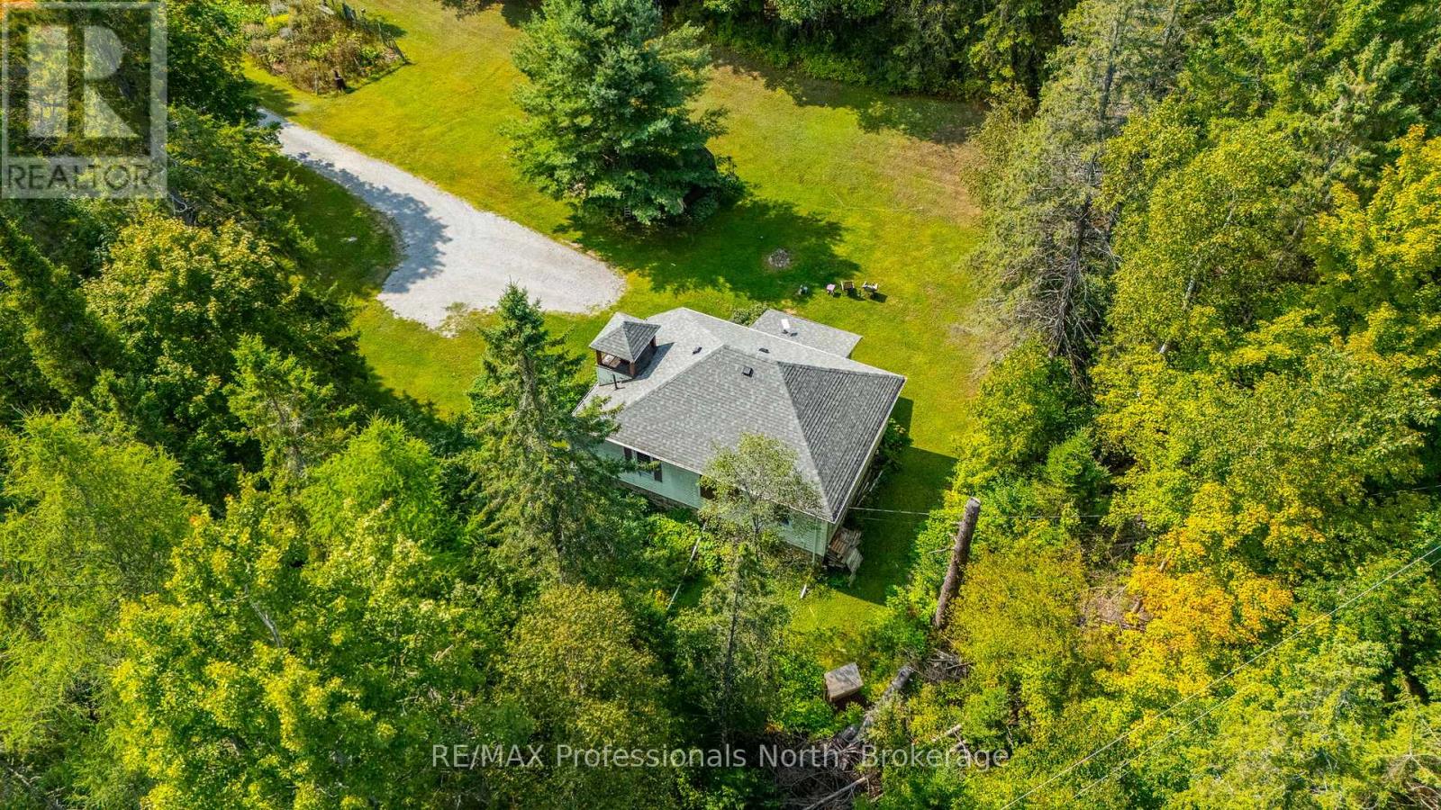 Lorem Ipsum Dolor Sit Am, Minden Hills, Ontario  K0M  - Photo 40 - DEMO28856433