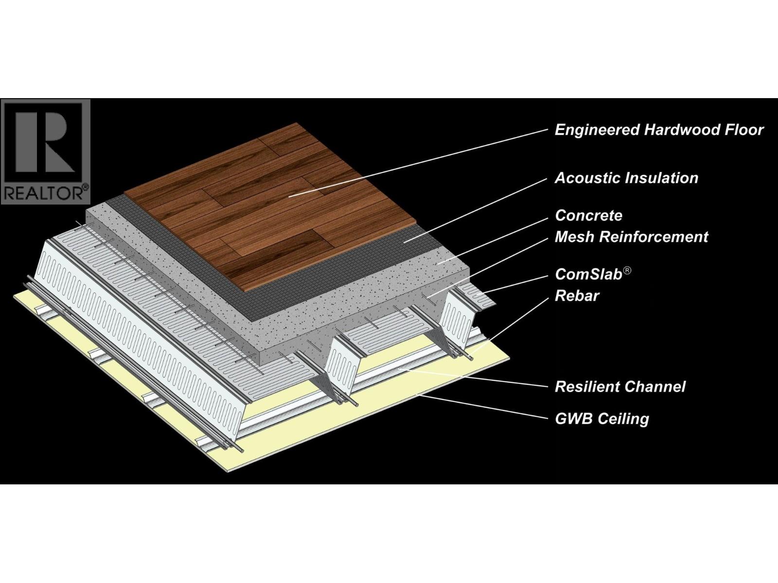 505 11639 227 Street, Maple Ridge, British Columbia  V2X 9B2 - Photo 28 - R3047303
