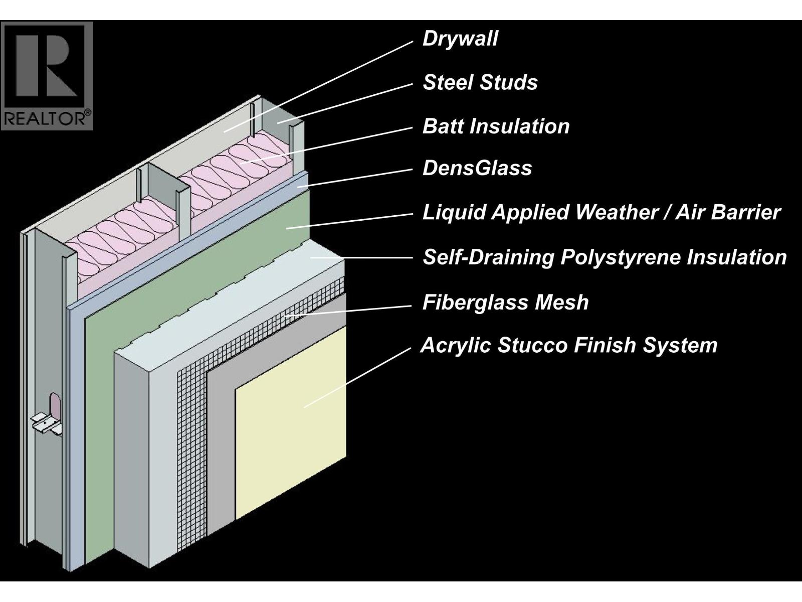 505 11639 227 Street, Maple Ridge, British Columbia  V2X 9B2 - Photo 29 - R3047303