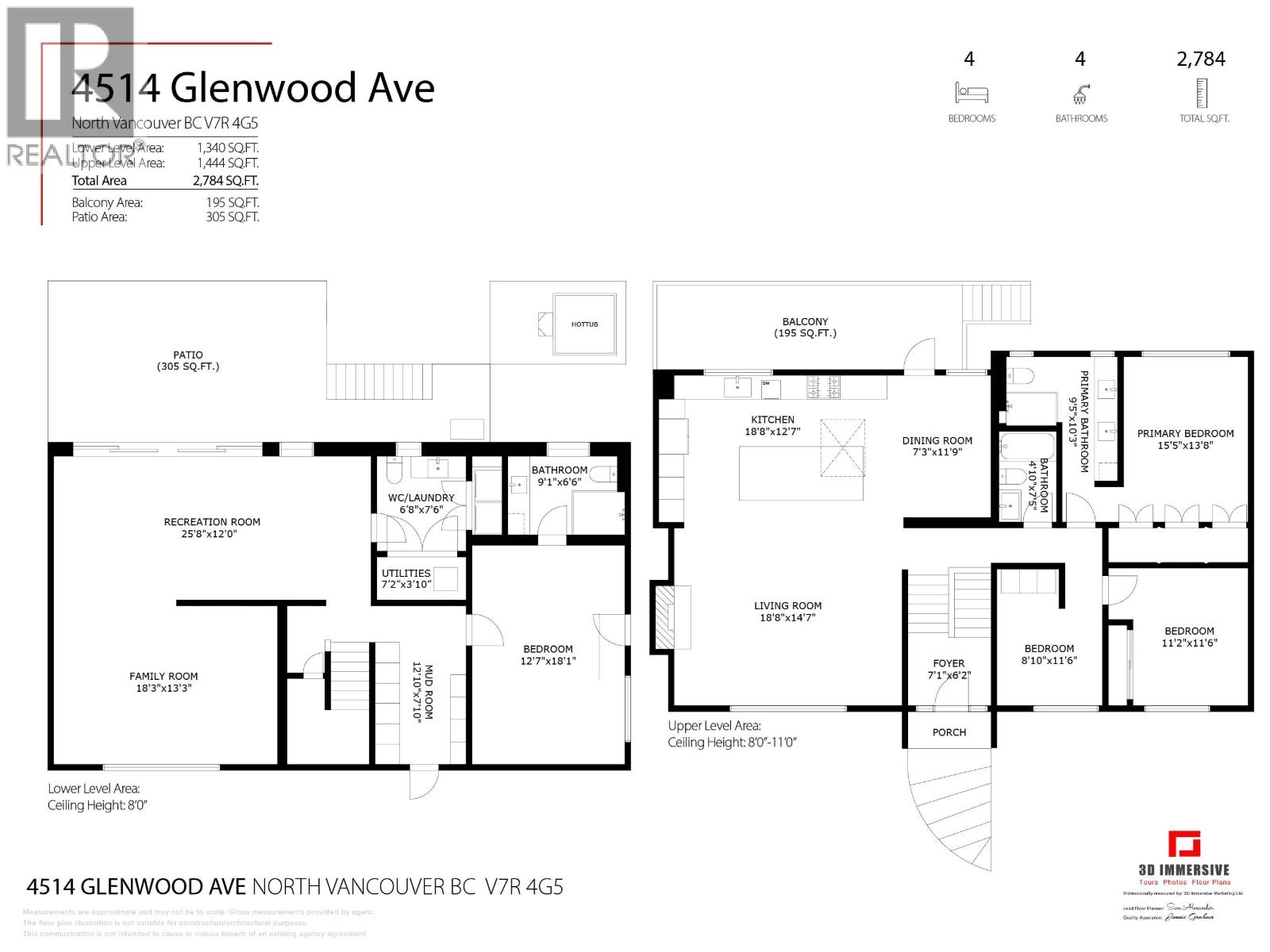 4514 Glenwood Avenue, North Vancouver, British Columbia  V7R 4G5 - Photo 35 - R3047319