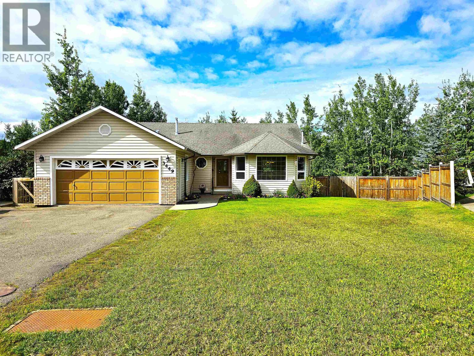 Lorem Ipsum Dolor Si, Prince George, British Columbia  V2K  - Photo 1 - DEMO28857445