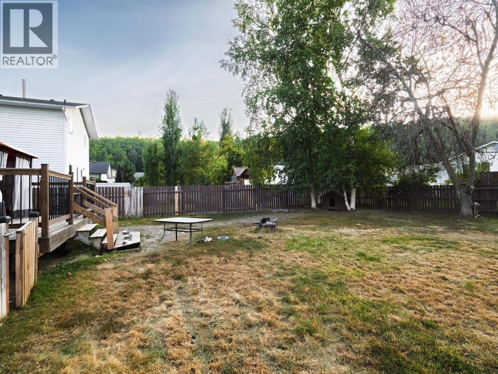 Lorem Ipsum Dolor Sit Ame, Prince George, British Columbia  V2N  - Photo 26 - DEMO28857719