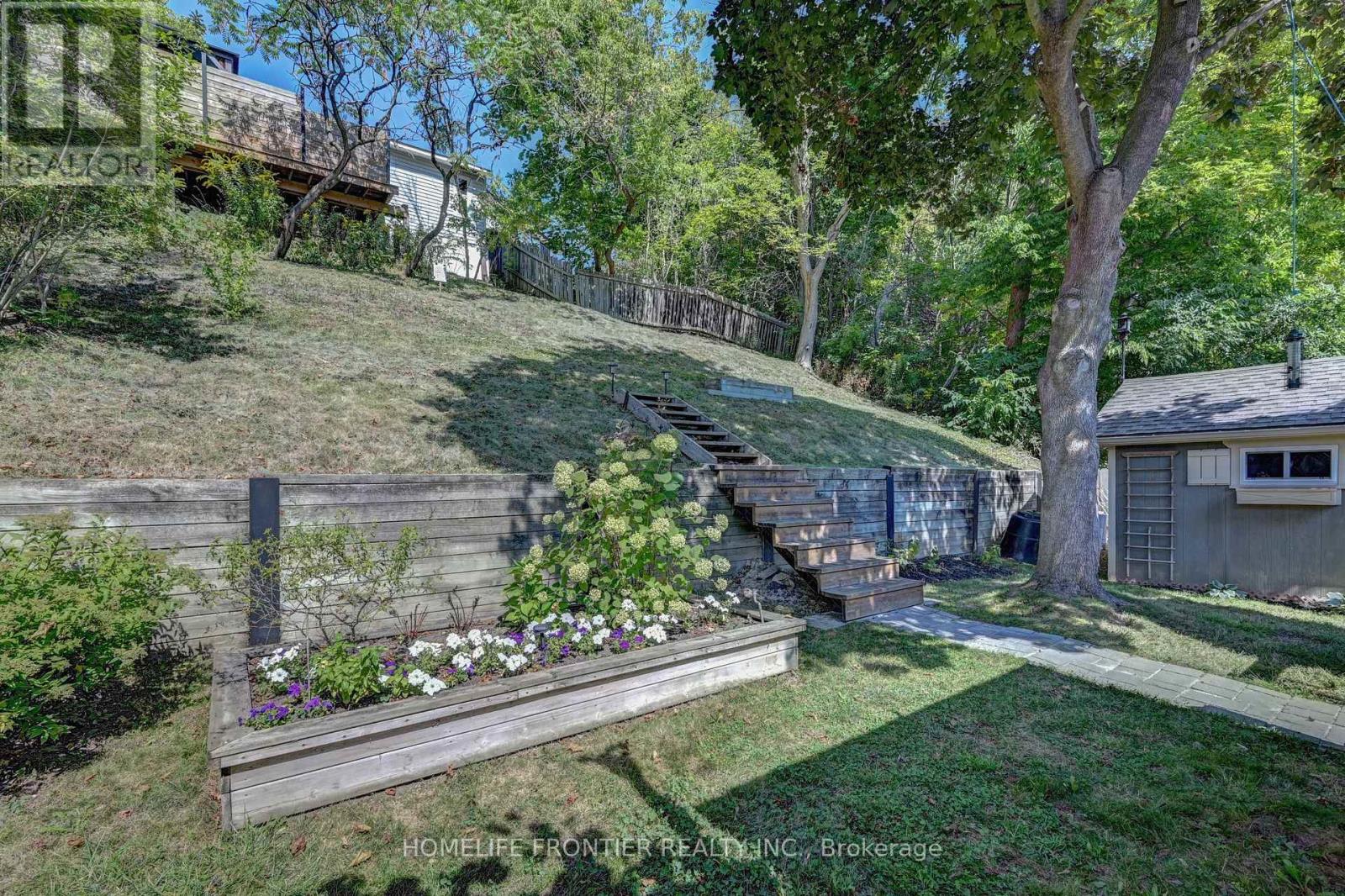 121 Forest Road, Brantford, Ontario  N3S 7L5 - Photo 24 - X12403830