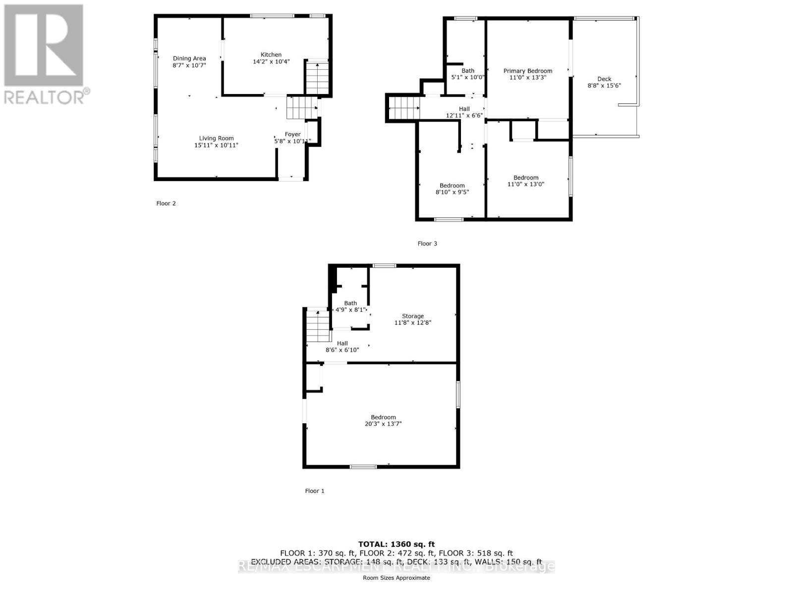 7 May Avenue, Belleville (Belleville Ward), Ontario  K8P 2N8 - Photo 31 - X12404642