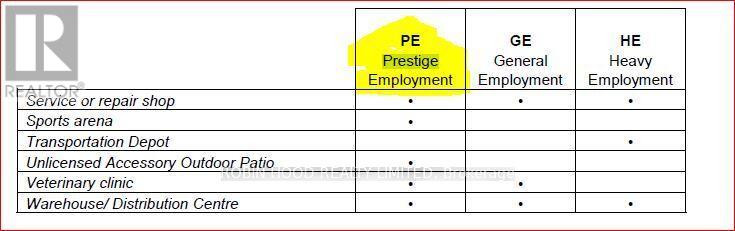 1465 Harwood Avenue N, Ajax, Ontario  L1T 4T9 - Photo 19 - E12405206